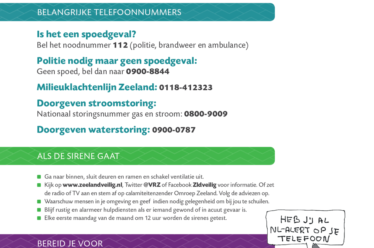 Plaatje meterkastkaart