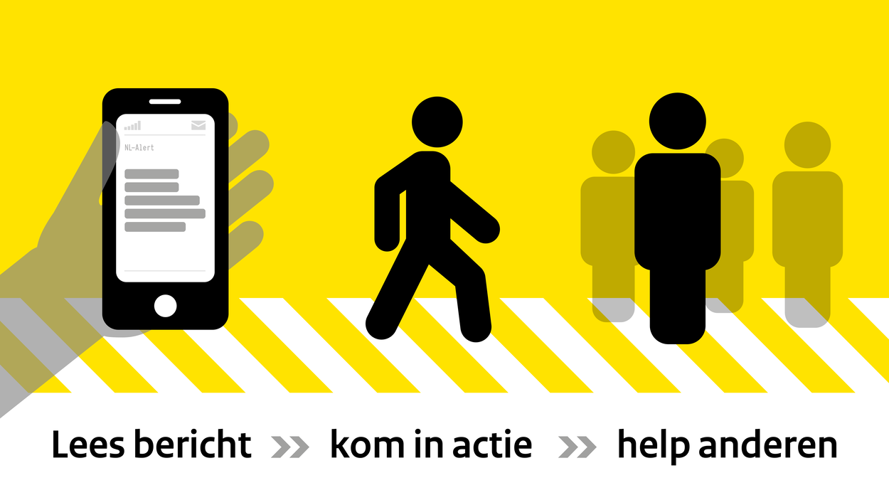 NL-Alert illustratie hoe te handelen