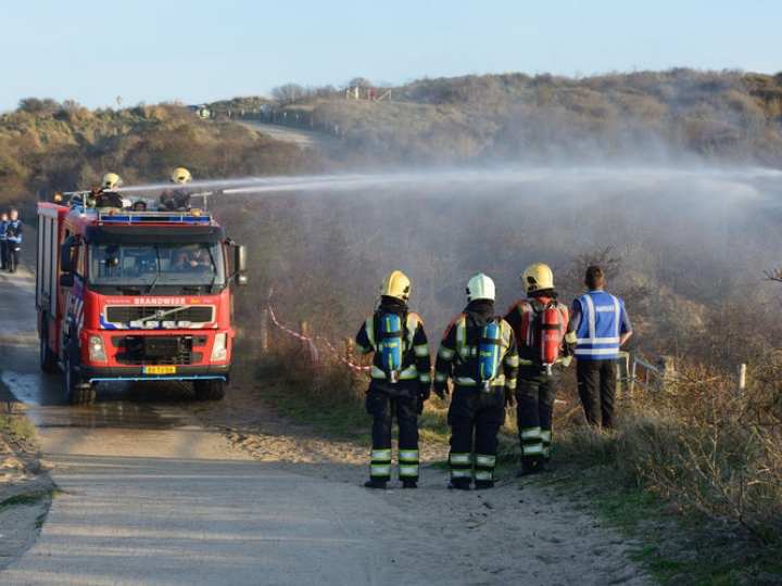 Gevaren Natuurbrand